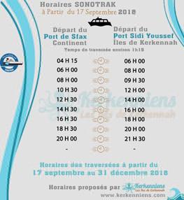 Horaires du Battah (bac) SONOTRAK du 17 septembre au 31 décembre 2018 de Kerkennah (Sfax Kerkennah)