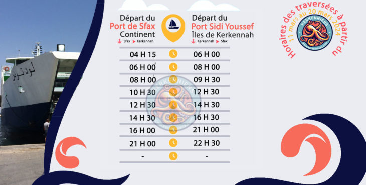Horaires du Battah (bac) SONOTRAK du 11 mars 2024 au 20 mars de Kerkennah (Sfax Kerkennah)
