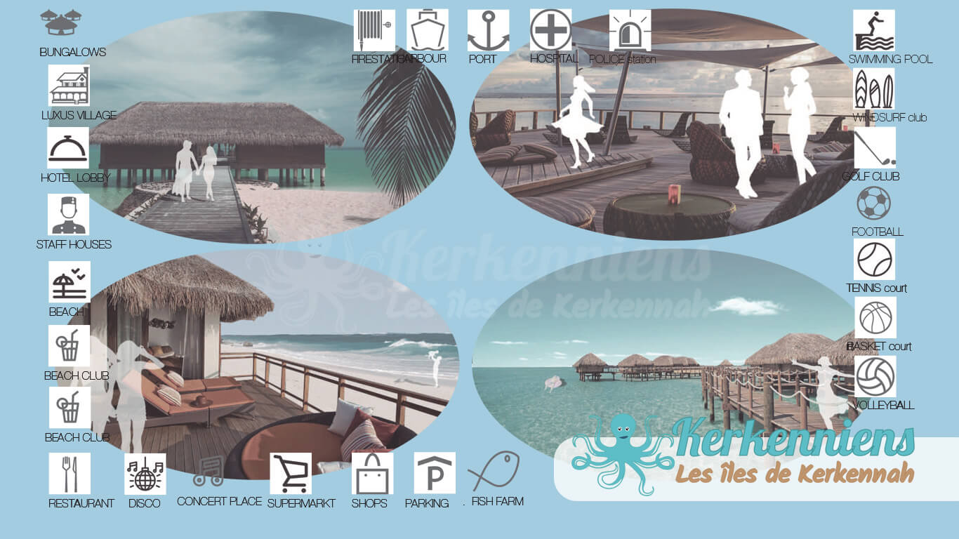 Projet Caribbean beach world kerkennah Tunisie